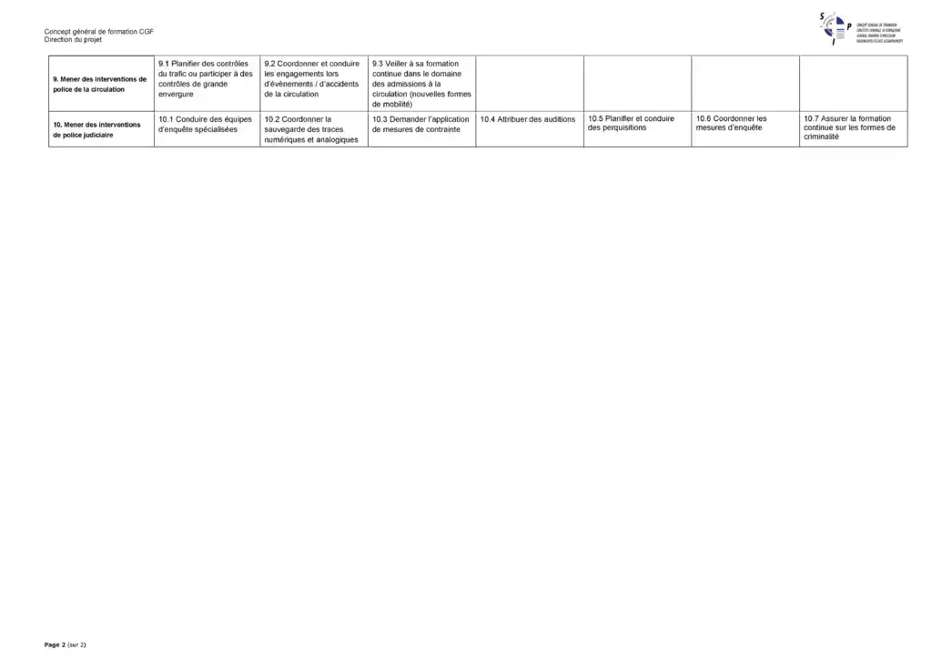 01_Tableau compétences_Niveau 1_240829_bleu_Page_2